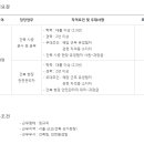 위본건설㈜ 이미지