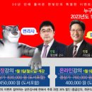 플러스한빛학원