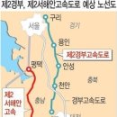 송산마도IC-남안산IC