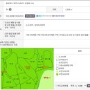 산천투자개발