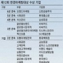 (주)한국레저마케팅 이미지