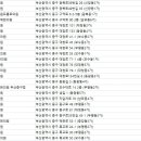 김성균한의원 이미지