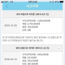 폭스바겐/EOS 하드탑 컨버터블2.0 / 08년식 / 은색 / 유사고 / 750만원 / 대차가능 이미지