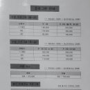 힐즈테니스아카데미 이미지