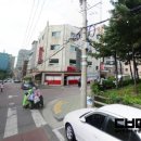 부동산과 경매 이미지