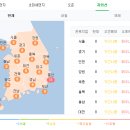 굿모닝보청기문경점
