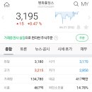 평화홀딩스(주)