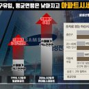 삼일전자 이미지