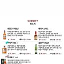 토사카