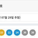 1078회차 로또 1등 당첨번호 이미지