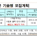 [공군]`16년 4회차(`16.6.20.입영대상) 공군 군악병, 의장병, 동아리 지도병 입영계획 이미지