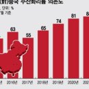 성일석유 이미지