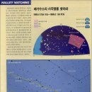 혜성필름 이미지