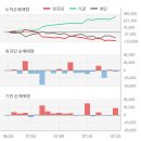 (주)상아프론테크 이미지
