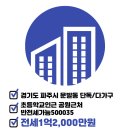 대방탑클래스부동산공인중개사사무소 이미지