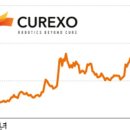 이루다 솔루션 이미지