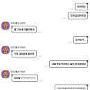 푸빙