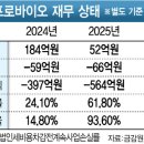 에이비 시스템 이미지