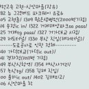 신안경원 이미지