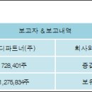 메디파트너(주)