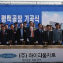 하이리움산업(주) 이미지