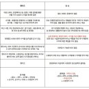 메종드리치 이미지