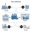 나루 행정사사무소 이미지