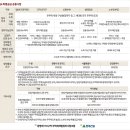 광덕1로1R 이미지