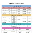 청량리9 이미지