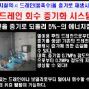 뭉게뭉게 이미지