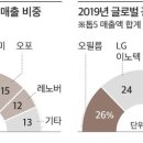 오필름