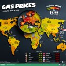 지도: 전 세계 휘발유 가격, $0.09~15.65 이미지