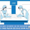 에스앤씨컴퍼니 이미지