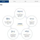 스터디브로