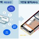 가구를바꾸다