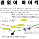 에스에프씨 이미지