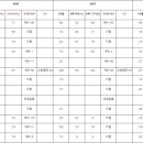 전북과학대학교 이미지