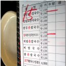 산골손칼국수 - 춘천시 효석로77번길 15 | 산골손칼국수