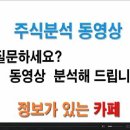 [주식] 증권주 주식분석(유진투자증권,sk증권,골든브릿지증권,대신증권,삼성증권,대우증권,우리투자증권,동양종금증권,미래에셋증권,키움증권,이트레이드) 이미지