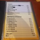 불칸호프 | 신포동에 오래된 감성의 술집 '불칸 호프'