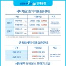 인계빨래방 이미지