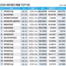 탑코리아세무법인 이미지