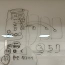 홈플러스(주)방학점 이미지