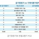 국가대표MAS태권도장 네이버블로그