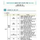 2024년 3차 한국의약품안전관리원 채용 공고(~5/30) 이미지