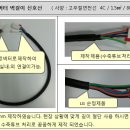 Re:LG원룸형에어컨 SQ06BPW모델 자재BOX안에 통신선 터미널 질문이요 이미지