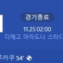 [24/25 Serie A 13R] SSC 나폴리 vs AS 로마 골장면.gif 이미지