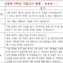 상위권영어루원학원