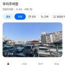 지에스25 천안중앙시장점 | 천안중앙시장 가볼만한 곳 추천 : 호떡남매, 옛김포식당