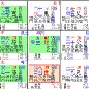 상문약국 이미지